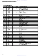 Предварительный просмотр 58 страницы Pioneer CDX-P2050VC Service Manual