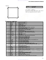 Предварительный просмотр 59 страницы Pioneer CDX-P2050VC Service Manual