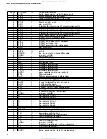 Предварительный просмотр 60 страницы Pioneer CDX-P2050VC Service Manual