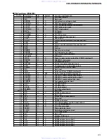 Предварительный просмотр 63 страницы Pioneer CDX-P2050VC Service Manual