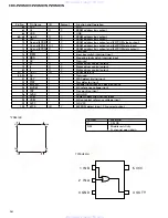 Предварительный просмотр 64 страницы Pioneer CDX-P2050VC Service Manual