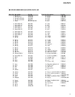 Preview for 9 page of Pioneer CDX-P670 Service Manual