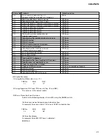 Preview for 43 page of Pioneer CDX-P670 Service Manual