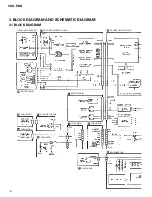 Предварительный просмотр 10 страницы Pioneer CDX-PD6 Service Manual