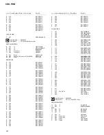 Preview for 44 page of Pioneer CDX-PD6 Service Manual