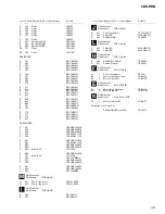 Preview for 45 page of Pioneer CDX-PD6 Service Manual