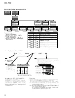 Предварительный просмотр 50 страницы Pioneer CDX-PD6 Service Manual