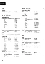 Preview for 56 page of Pioneer CJ-V55 Service Manual