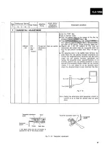 Preview for 67 page of Pioneer CJ-V55 Service Manual