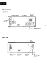 Preview for 80 page of Pioneer CJ-V55 Service Manual