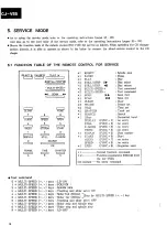 Preview for 90 page of Pioneer CJ-V55 Service Manual