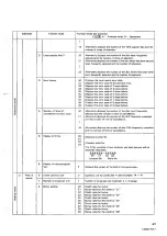 Preview for 111 page of Pioneer CJ-V55 Service Manual