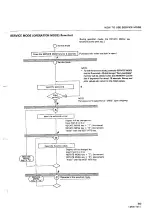 Preview for 113 page of Pioneer CJ-V55 Service Manual