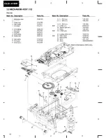 Предварительный просмотр 16 страницы Pioneer CKD-A100 Service Manual