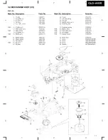 Предварительный просмотр 17 страницы Pioneer CKD-A100 Service Manual