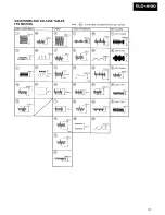 Предварительный просмотр 27 страницы Pioneer CKD-A100 Service Manual