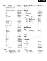 Предварительный просмотр 47 страницы Pioneer CKD-A100 Service Manual