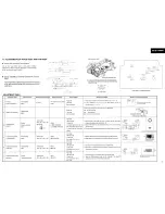 Preview for 53 page of Pioneer CKD-A100 Service Manual