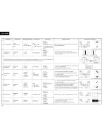 Preview for 54 page of Pioneer CKD-A100 Service Manual