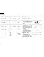 Preview for 56 page of Pioneer CKD-A100 Service Manual