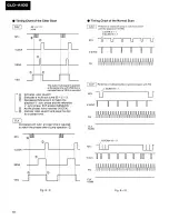 Preview for 63 page of Pioneer CKD-A100 Service Manual