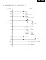 Preview for 72 page of Pioneer CKD-A100 Service Manual