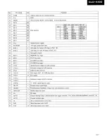 Preview for 78 page of Pioneer CKD-A100 Service Manual