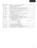 Предварительный просмотр 81 страницы Pioneer CKD-A100 Service Manual