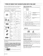 Предварительный просмотр 4 страницы Pioneer CLD-110KVT Operating Instructions Manual