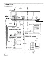 Предварительный просмотр 6 страницы Pioneer CLD-110KVT Operating Instructions Manual