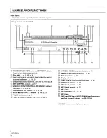 Предварительный просмотр 8 страницы Pioneer CLD-110KVT Operating Instructions Manual