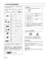 Предварительный просмотр 36 страницы Pioneer CLD-110KVT Operating Instructions Manual