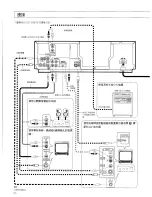 Предварительный просмотр 38 страницы Pioneer CLD-110KVT Operating Instructions Manual