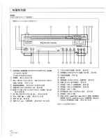 Предварительный просмотр 40 страницы Pioneer CLD-110KVT Operating Instructions Manual