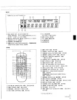 Предварительный просмотр 41 страницы Pioneer CLD-110KVT Operating Instructions Manual