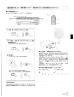 Предварительный просмотр 45 страницы Pioneer CLD-110KVT Operating Instructions Manual