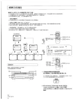 Предварительный просмотр 52 страницы Pioneer CLD-110KVT Operating Instructions Manual