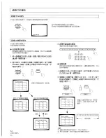 Предварительный просмотр 54 страницы Pioneer CLD-110KVT Operating Instructions Manual