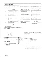 Предварительный просмотр 60 страницы Pioneer CLD-110KVT Operating Instructions Manual