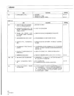 Предварительный просмотр 62 страницы Pioneer CLD-110KVT Operating Instructions Manual