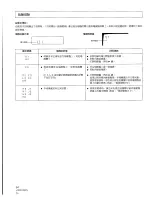 Предварительный просмотр 64 страницы Pioneer CLD-110KVT Operating Instructions Manual