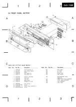 Предварительный просмотр 11 страницы Pioneer CLD-1500 HB Service Manual