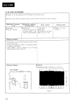 Предварительный просмотр 80 страницы Pioneer CLD-1500 HB Service Manual