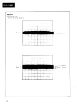 Предварительный просмотр 82 страницы Pioneer CLD-1500 HB Service Manual