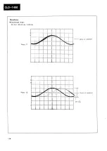 Предварительный просмотр 84 страницы Pioneer CLD-1500 HB Service Manual