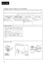 Предварительный просмотр 92 страницы Pioneer CLD-1500 HB Service Manual