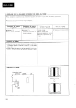 Предварительный просмотр 94 страницы Pioneer CLD-1500 HB Service Manual