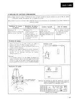 Предварительный просмотр 95 страницы Pioneer CLD-1500 HB Service Manual