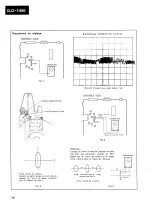 Предварительный просмотр 98 страницы Pioneer CLD-1500 HB Service Manual