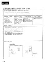 Предварительный просмотр 100 страницы Pioneer CLD-1500 HB Service Manual